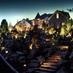 Landscape Lighting Types